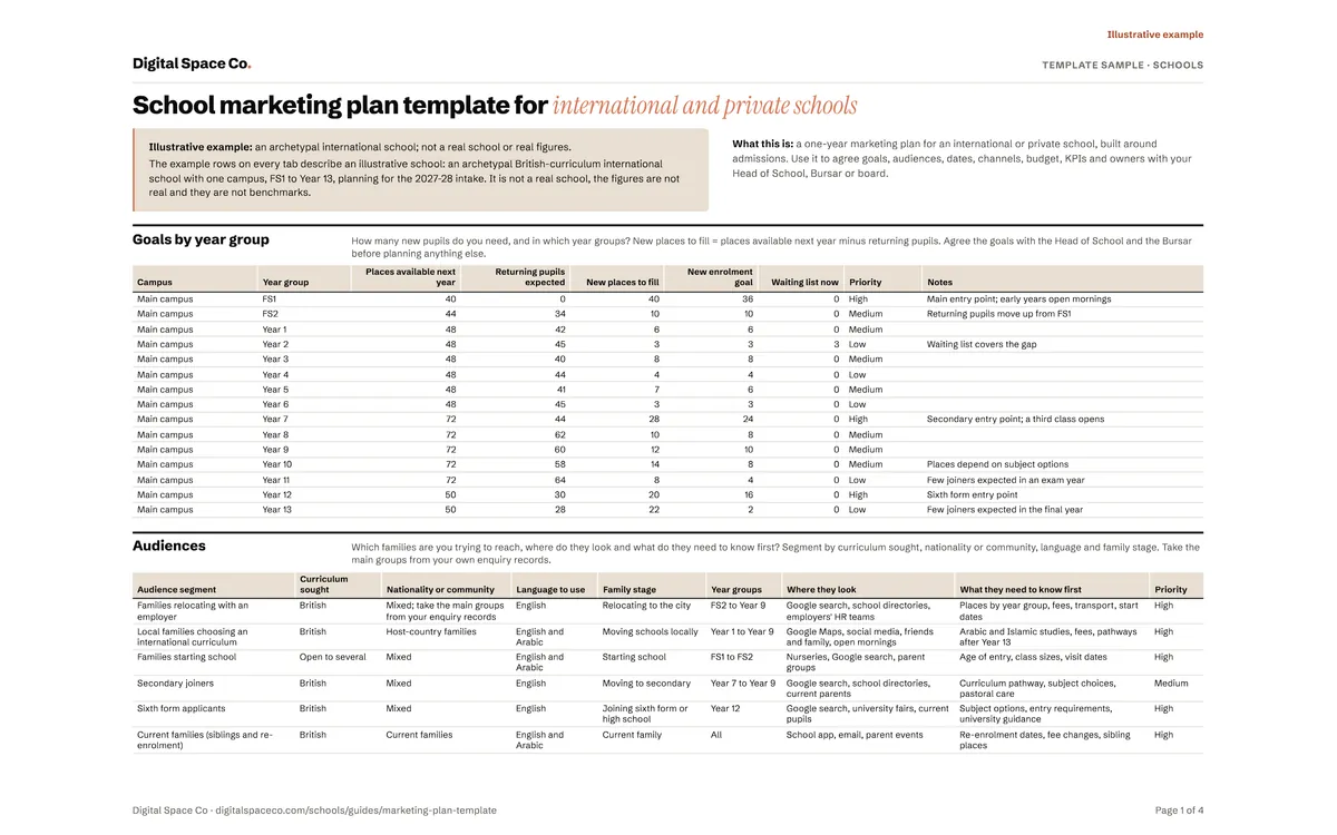 Preview of the school marketing plan template sample, filled in with illustrative data